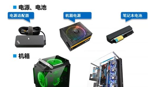 計(jì)算機(jī)硬件設(shè)備與手機(jī)軟硬件開(kāi)發(fā)的協(xié)同演進(jìn)與市場(chǎng)銷(xiāo)售策略